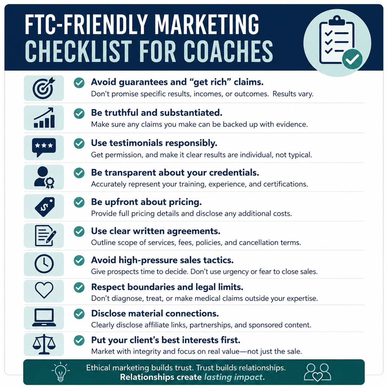 Blog FTC